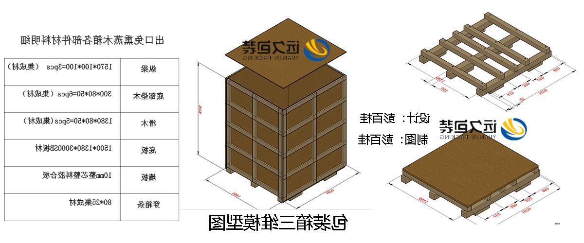 <a href='http://xd1.tbdaren.com'>买球平台</a>的设计需要考虑流通环境和经济性